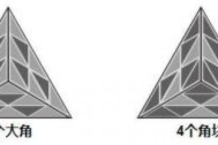 三角魔方教程
